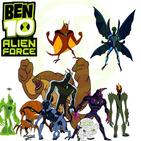 Explore the amazing artwork of Ben 10 Aliens