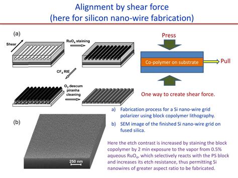 PPT - Block copolymer self assembly PowerPoint Presentation, free download - ID:1910701