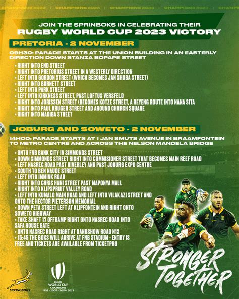 Springboks' Trophy Tour routes confirmed - UPDATED