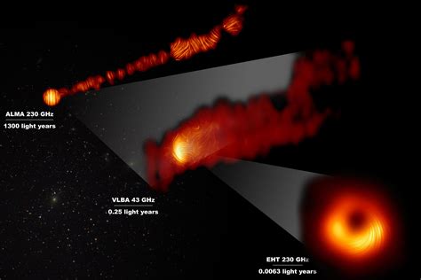 Astronomers’ Polarized Image Shows Magnetic Fields at the Edge of M87’s ...