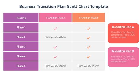 Business Transition Plan Gantt Chart Template - PPTUniverse