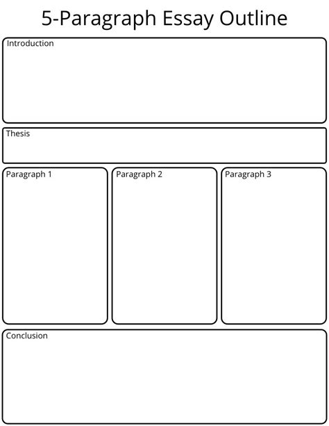 10 Free Graphic Organizer Templates for Any Subject