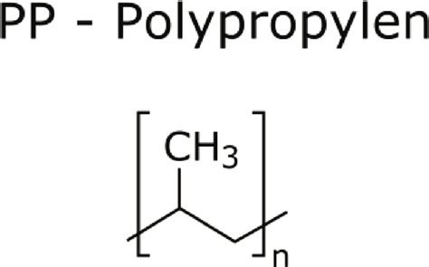 Formula of polypropylene (short version) [11]. | Download Scientific Diagram