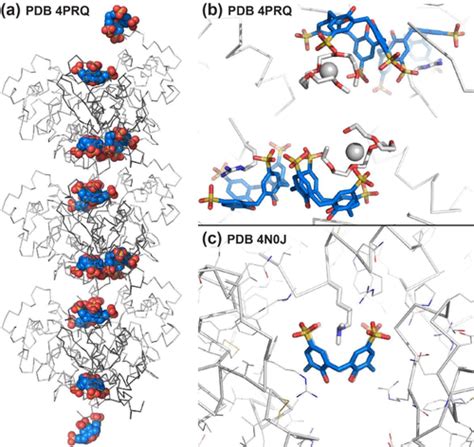 Protein–Calixarene Complexation: From Recognition To, 59% OFF