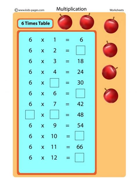 Multiplication Worksheets 6 Times Tables - Free Printable Worksheet