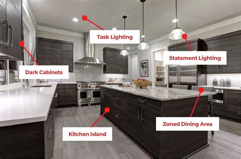 10×10 U Shaped Kitchen Layout Ideas | Wow Blog