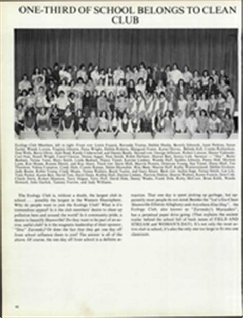 Shawsville High School - Shawnee Yearbook (Shawsville, VA), Class of 1977, Pages 50 - 67