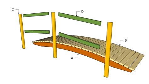 Garden Bridge Plans Free | Free Garden Plans - How to build garden projects