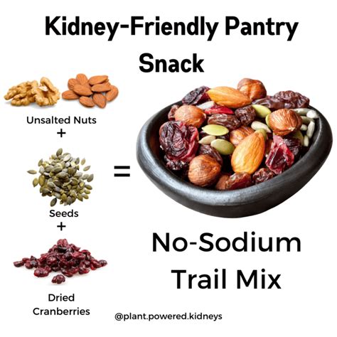 Potassium in Nuts: How You Can Eat Nuts on a Renal Diet