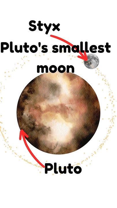 Pluto's smallest moon, Styx: Exploring the Secrets of the tiny moon #spaceinformation - YouTube