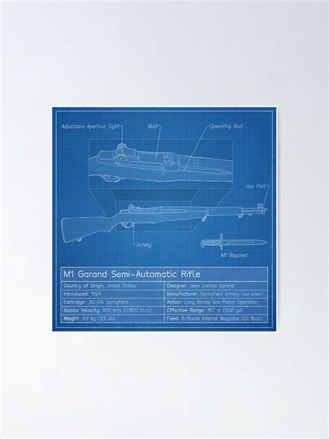 "M1 Garand Blueprint" Poster for Sale by nothinguntried | Redbubble