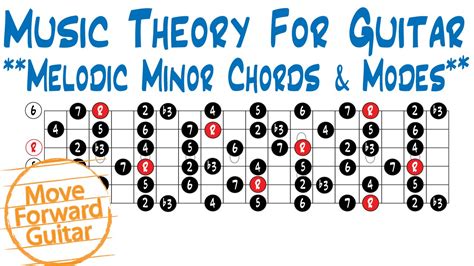 Music Theory for Guitar - Melodic Minor Chords & Modes - YouTube