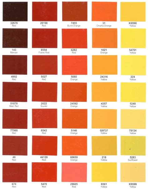 Automotive Orange Paint Colors - Paint Color Ideas