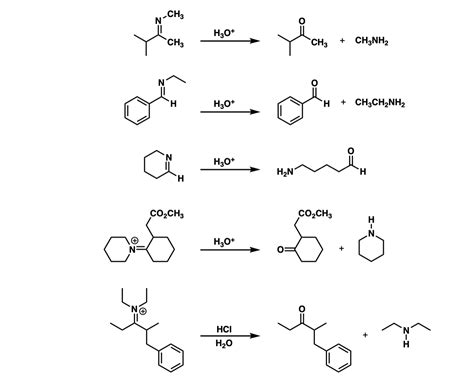 Ch3nh2 Reaction