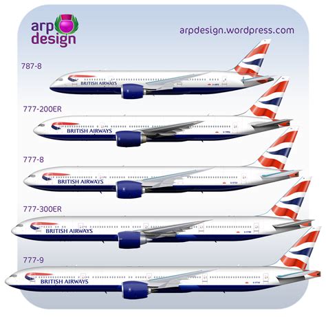 Comparing the 787, 777-200/300ER and the 777-8/9X | Boeing planes ...