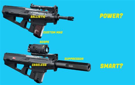 Weapon customization (power and smart versions of the same gun? or just ...