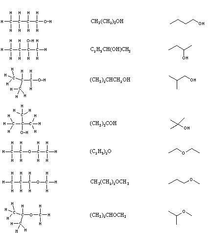 Drawing Chemical Structures | MCC Organic Chemistry