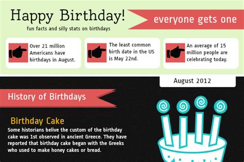 43 Funny Happy Birthday Slogans and Taglines - BrandonGaille.com