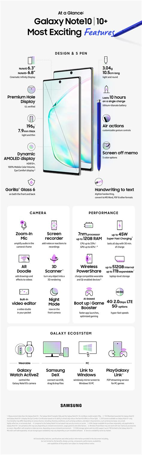 [In-Depth Look, Part 1] At a Glance: Galaxy Note10 | Note10+ Most Exciting Features – Samsung ...