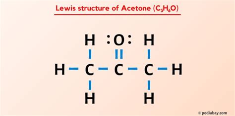 Acetone (C3H6O) Lewis Structure in 3 Steps (With Images)