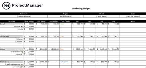 10 Free Marketing Templates for Excel, Word and More | LaptrinhX