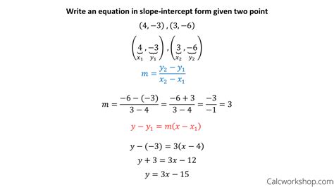 Point Slope Form (Simply Explained w/ 17 Examples!)