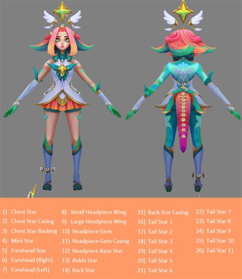 Star Guardian Neeko Cosplay Guide on Storenvy