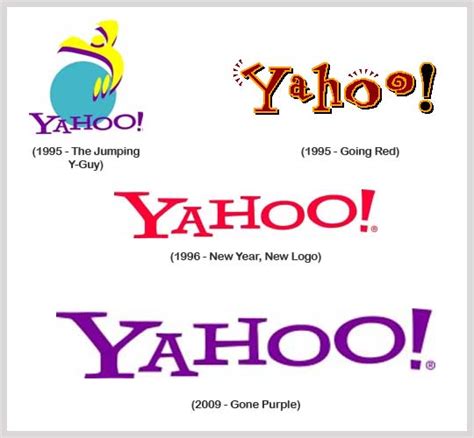 Yahoo's New Logo Design, Such a Letdown.