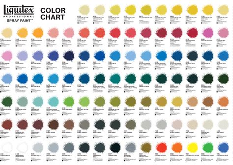 Image result for liquitex basics color spectrum | Paint color chart, Liquitex, Spray paint colors