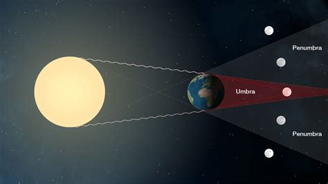 plane of ecliptic Archives - Universe Today