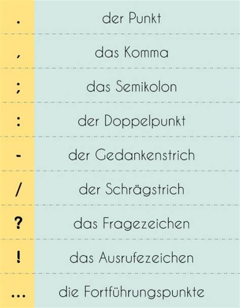 Satzzeichen – German Punctuation Marks - German Culture