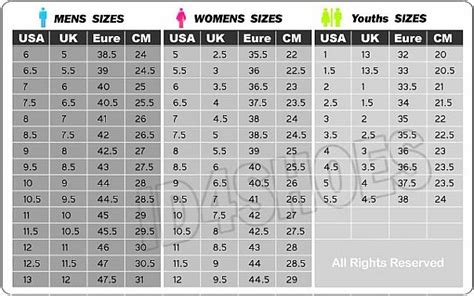 gucci shoes size chart