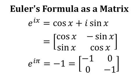 Euler's Formula as a Rotation Matrix | Math methods, Study flashcards, Math tutorials