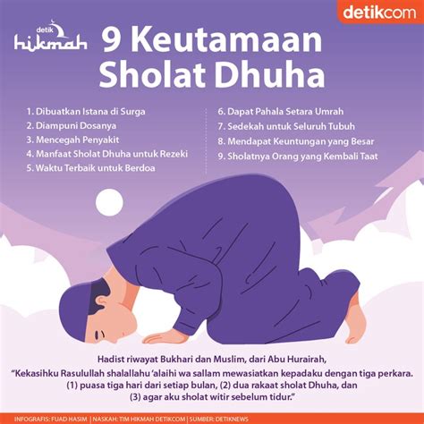 9 Manfaat Sholat Dhuha