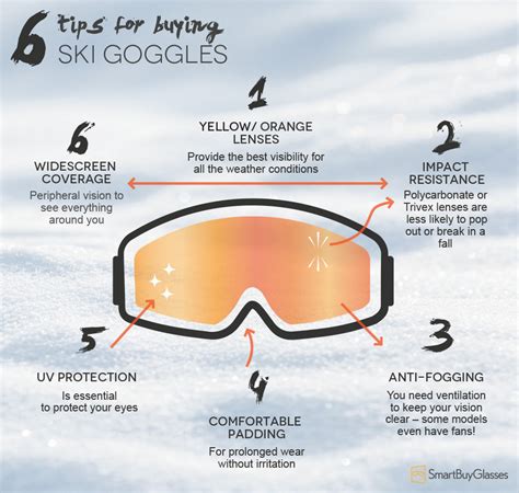 Ski Goggles Guide | VisionDirect AU