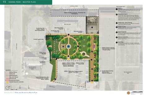 City of Utica Parks and Recreation Master Plan — Bayer Landscape Architecture, PLLC