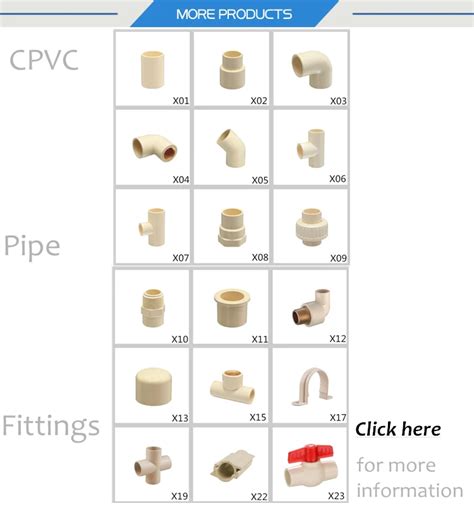 Schedule 40 Pvc Upvc Pipe Fittings Names Pvc Pressure Pipe Fittings Plastic Tee 1/2"-4" 3way ...