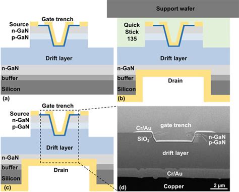 Silicon Transistor Diagram