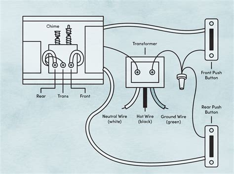 Ring Doorbell Wiring Diagram Cap