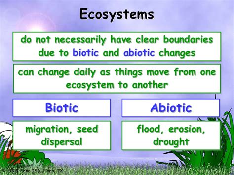 Biotic and Abiotic Factors