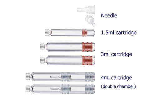 High Quality Reusable Insulin Pen With 3ml Cartridge Dose 60 Iu For Injection Of Hgh Liquid Form ...