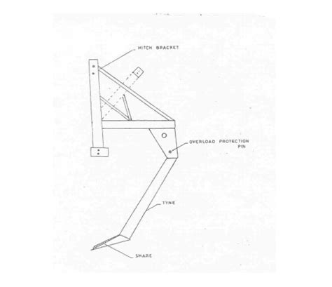 Chisel Plough