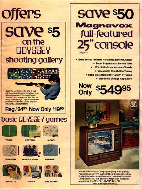 Thought, Action and Reaction: The Age of the Magnavox Odyssey (1972 ...