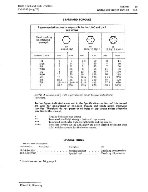 John Deere 2020 2030 Engine Service Manual by Repair| Service | Parts ...