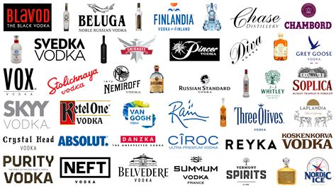 Vodka Brands Logos