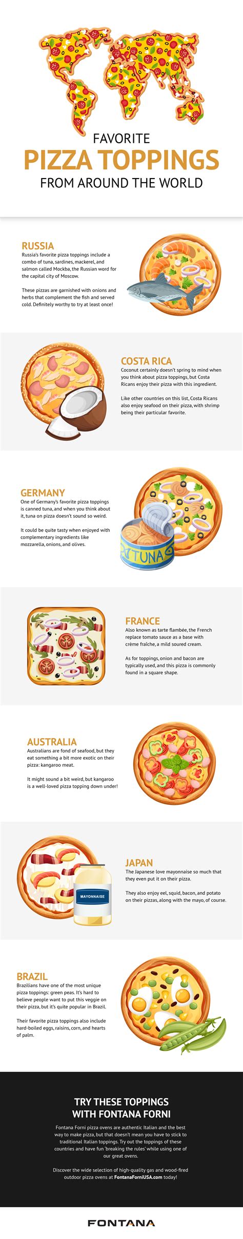 What Are The Favorite Pizza Topping from Around the World? – Fontana ...