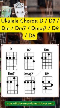 17 Ukulele Chords Songs Chart Easy ideas in 2022 | ukulele chords songs, ukulele chords, ukulele