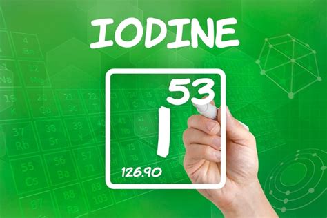 Best Iodine Supplements - Everything You Need To Know