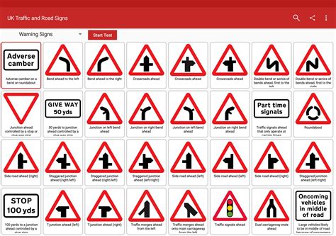 UK Traffic and Road Signs APK for Android Download