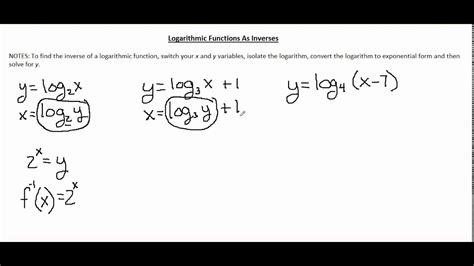 10+ How To Find The Inverse Of Log Functions 2022 | Hutomo